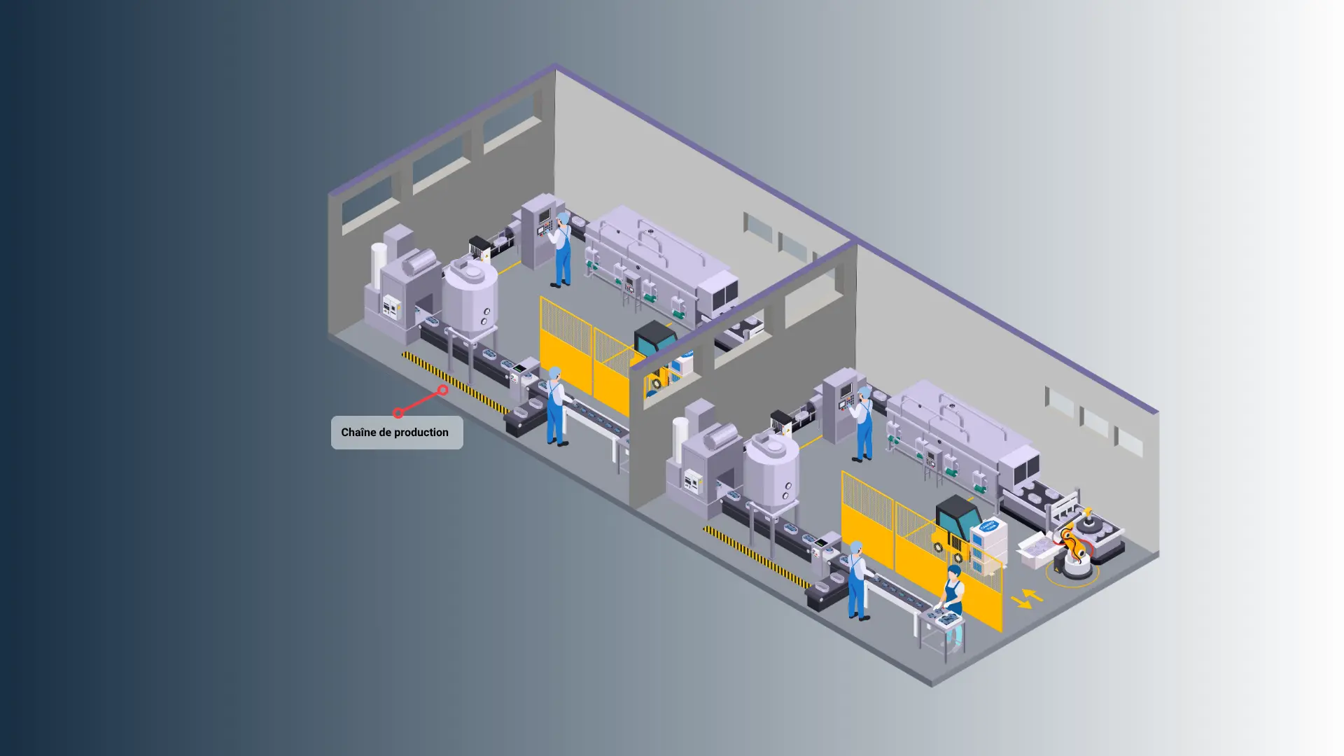 Nettoyage des chaines de production