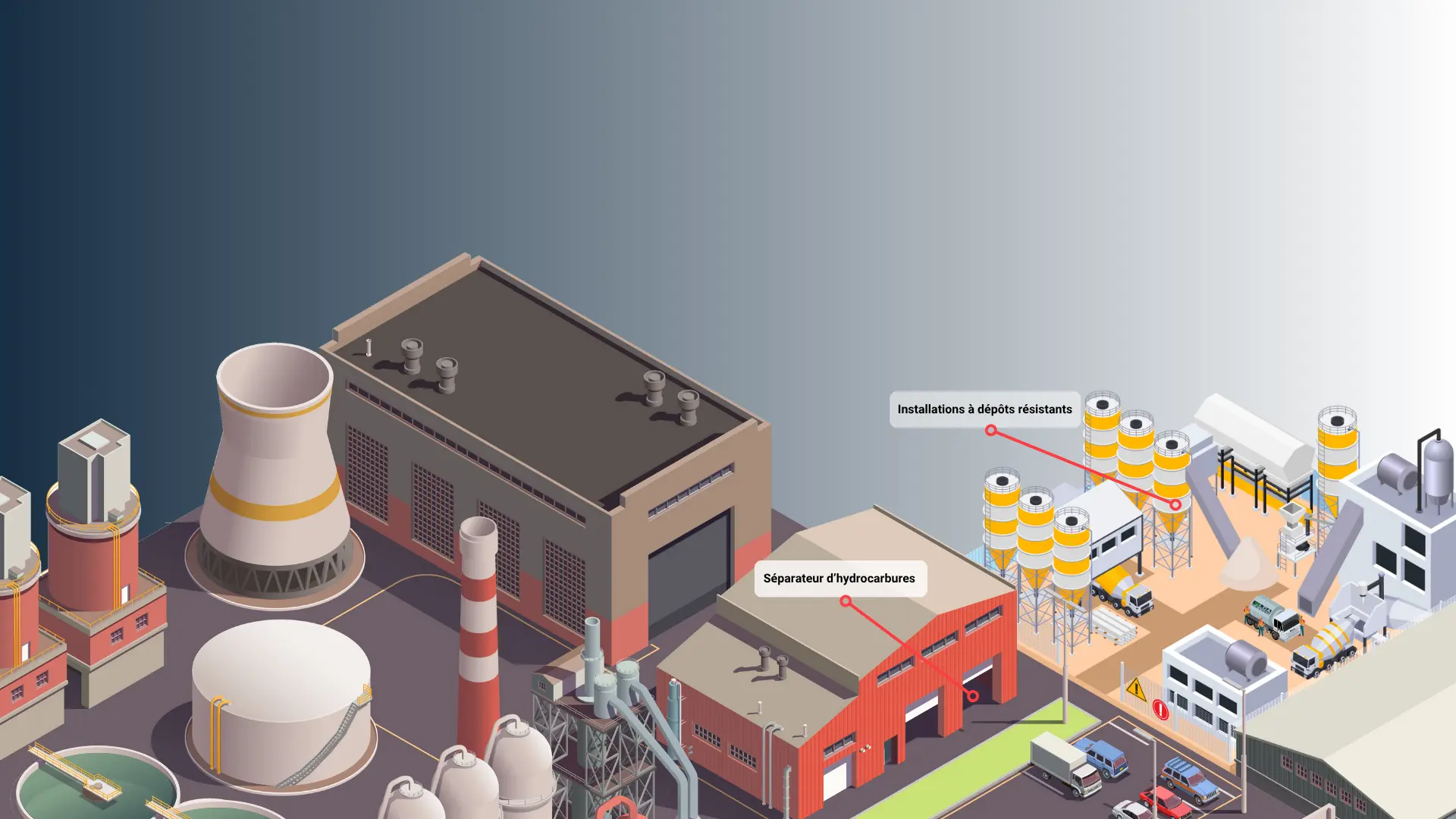 Nettoyage industriel